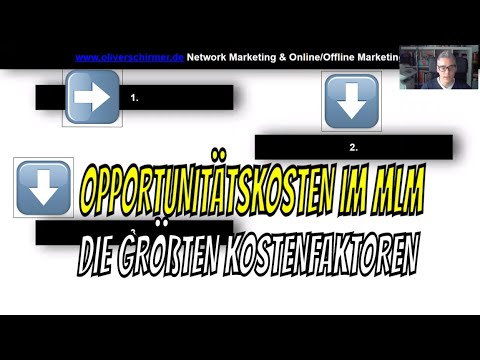 Opportunitätskosten im Network Marketing - Was dich richtig Geld kostet❗