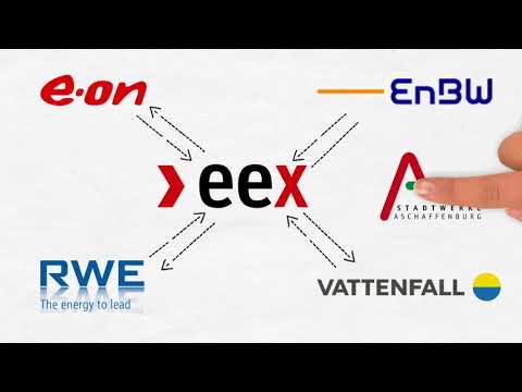 Wie funktioniert eine Strombörse?