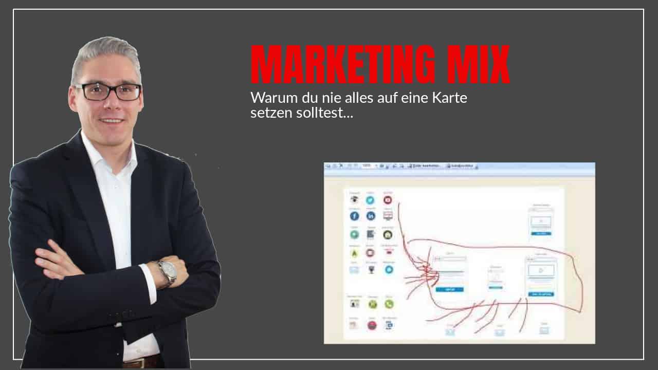 Marketing Mix