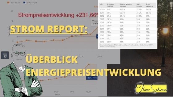 Strom Report Energiemarkt Aktuell berblick Energiepreisentwicklung